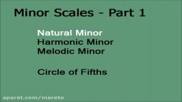 Minor Scales  Part 1 The Basics