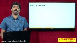 Working with Visual Studio .NET  C#.NET Tutorial  Mr. Bangar Raju