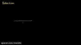 Specular and diffuse reflection  Geometric optics  Physics  Khan Academy