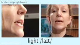 Say light valley and feel. Other Consonants. Pronunciation Tips.